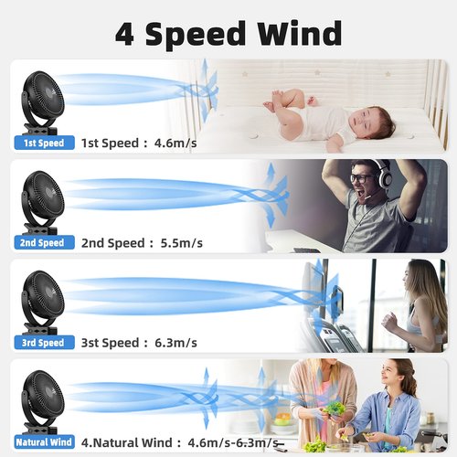 Sukadar Portable Clip on Fan, 10000mAh Battery Operated, 24 Hours Work Time, 4 Speeds, 8 Inch, Personal Fan for Bedroom Outdoor Travel Camping Golf Cart Treadmill Home Office
