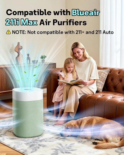 Leemone 211i Max Pre-Filter Replacement filter for BLUEAIR Blue Pure 211i Max Air Purifier, Washable Fabric, 2 Pack
