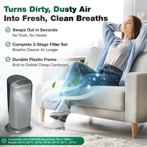 2 Crucial Air Purifier Filters – Compatible with HUNTER® Brand Filter Part # 30963 – Models 30710, 30711, 30730, 30709, 30710, 30711, 30714 – (2 Pack)