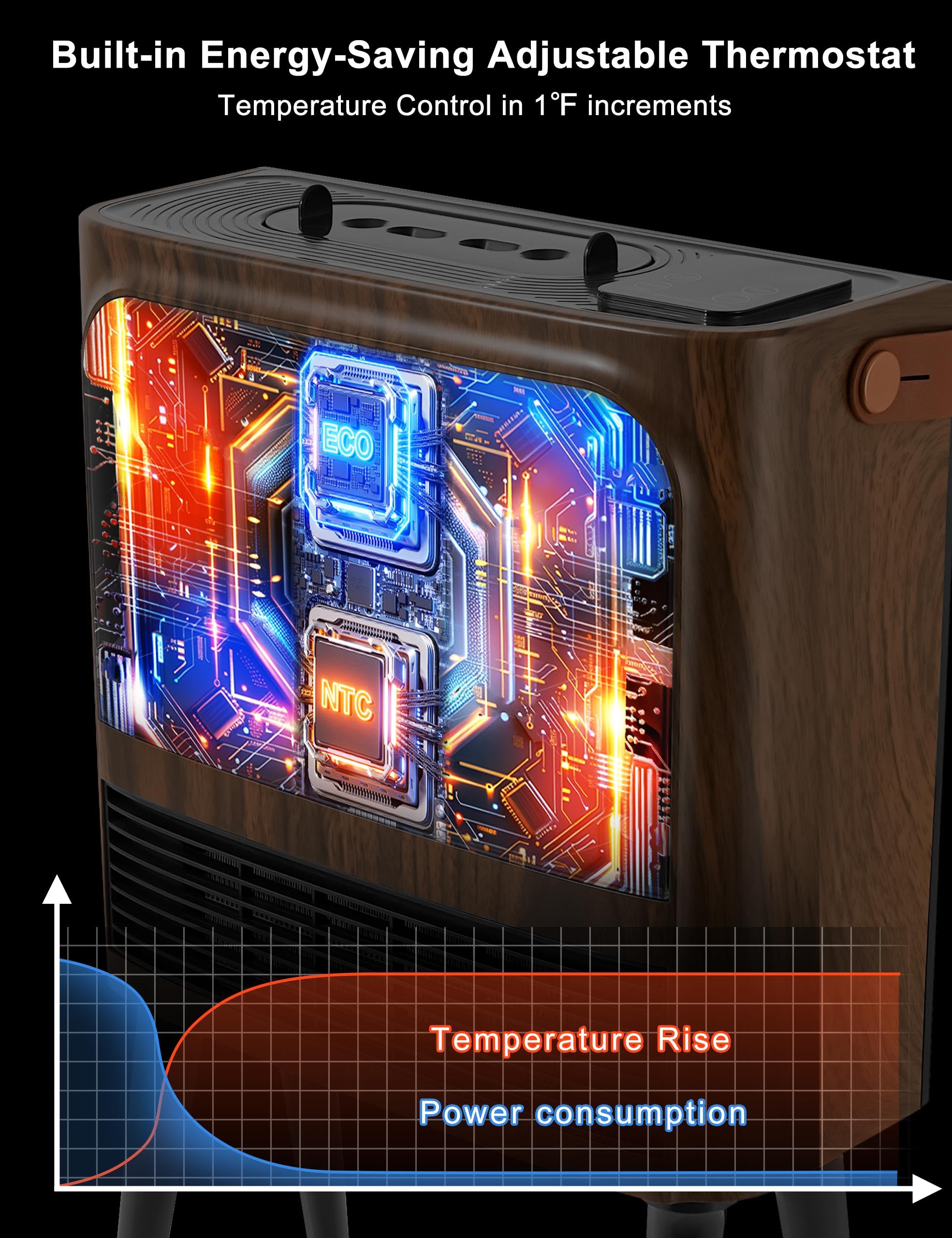 Electric Fireplace Heater with 3D Realistic Flame, Humidifier, Thermostat, Safety Protection, Remote Control, Timer, Electric Space Heater, 1500W/750W Portable Fireplace Heater for Indoor Use