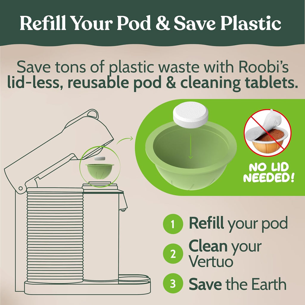 Roobi Cleaning Kit for Nespresso Vertuoline - 1 Reusable Pod & 12 Eco-Friendly Cleaning Tablets | 1-Year Supply