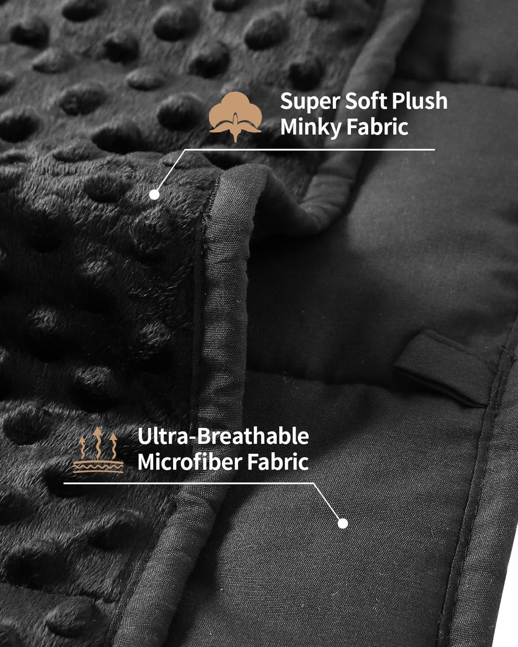 Mr. Sandman Weighted Blanket for Adults, Heavy Blanket for Woman, Man Sleeping/Calm, Soft and Cozy Weighted Throw Blankets, Machine Washable, 60 x 80in, 15 lbs, Black