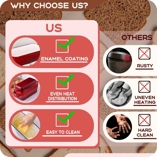 Articasting Cast Iron Bread Loaf Pan with Lid, 2 In 1 Loaf Pans for Baking Bread 9x5, Enameled Bread Pans for Homemade Bread, Sourdough, Even Heating Bread Dutch Oven, Red