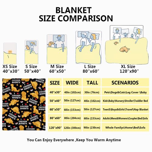 Chicken Nuggets Blanket - Ultra Soft Dino Nugget Flannel Blanket for Kids - Funny Food Blanket Home Decor for Bed Couch Living Room - Novelty Gift for Boys Girls,40"x50" for Kids