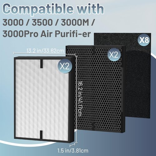 Lwehgl 12 Pack 3000 Replacement Filter Compatible with 3000, 3000M, 3000 Pro, 2 Pack Post Filter, 2 Pack Activated Carbon Filters & 8 Pack Carbon Pre-Filters
