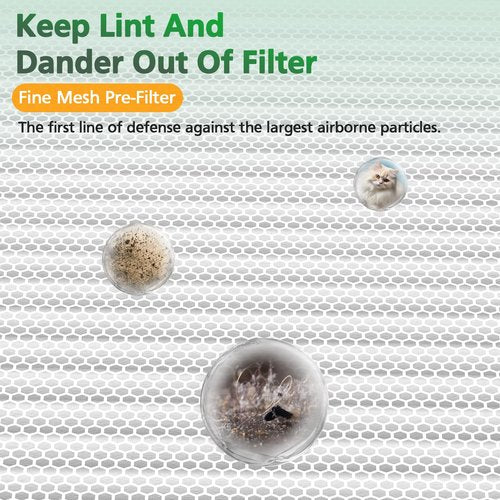Air Max 8L Filter Compatible With Okaysou Airmax 8L Air Purifier Strong Efficiency 3-in-1 Filtration System 2 HEPA with Blue Ultrafilter & 2 Double Carbon Particles Activated Carbon Filter