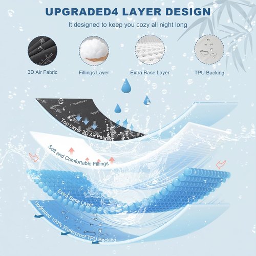 BEDLORE Queen Size Waterproof Mattress Protector - Soft Bamboo Viscose Fitted Cover | Breathable & Noiseless, Machine Washable (Gray)
