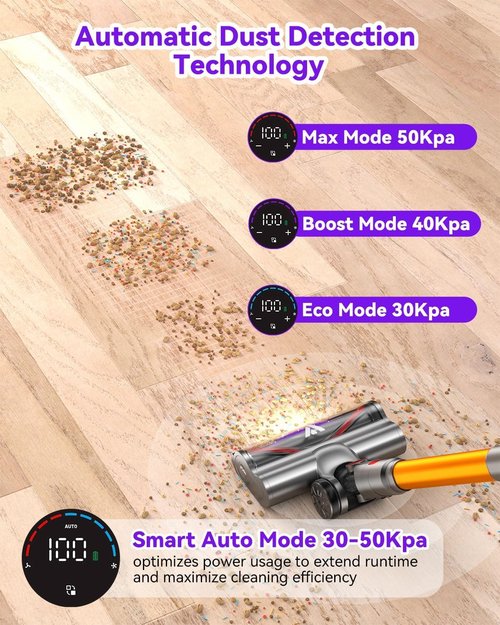 Coovy SU7 Cordless Vacuum Cleaner - 580W Power, 80 Minutes Runtime, Touch Screen | Lightweight, Anti-Tangle, Gold