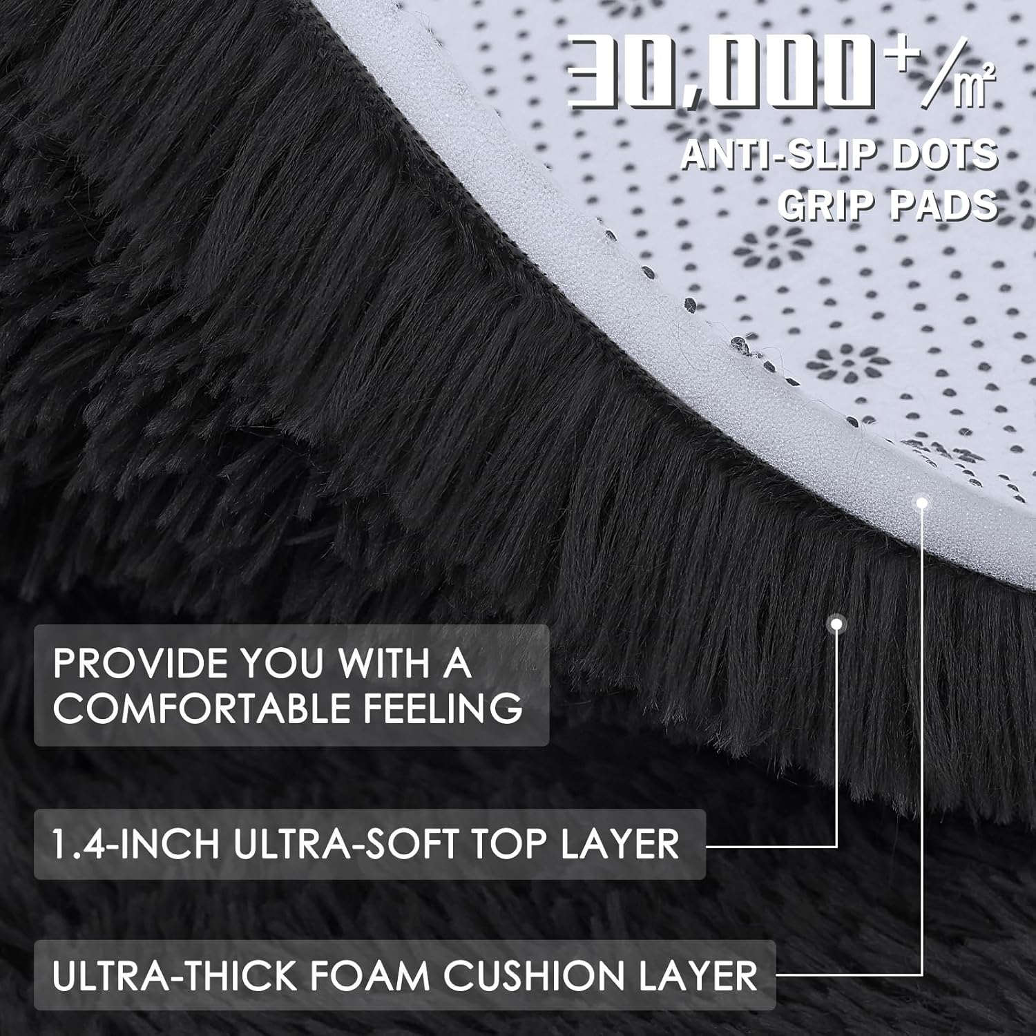 OLANLY Black Round Area Rug - Soft, Fluffy, Machine Washable 7 ft Circle Carpet for Bedroom & Living Room Decor