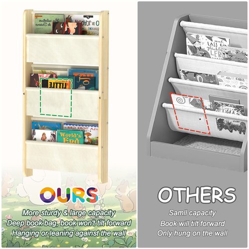 Wall Kids Bookshelf - Floating Book Shelf for Kids Room, Nursery & Classroom, Ideal 3 Tier Wood Bookshelf Storage for Boys and Girls