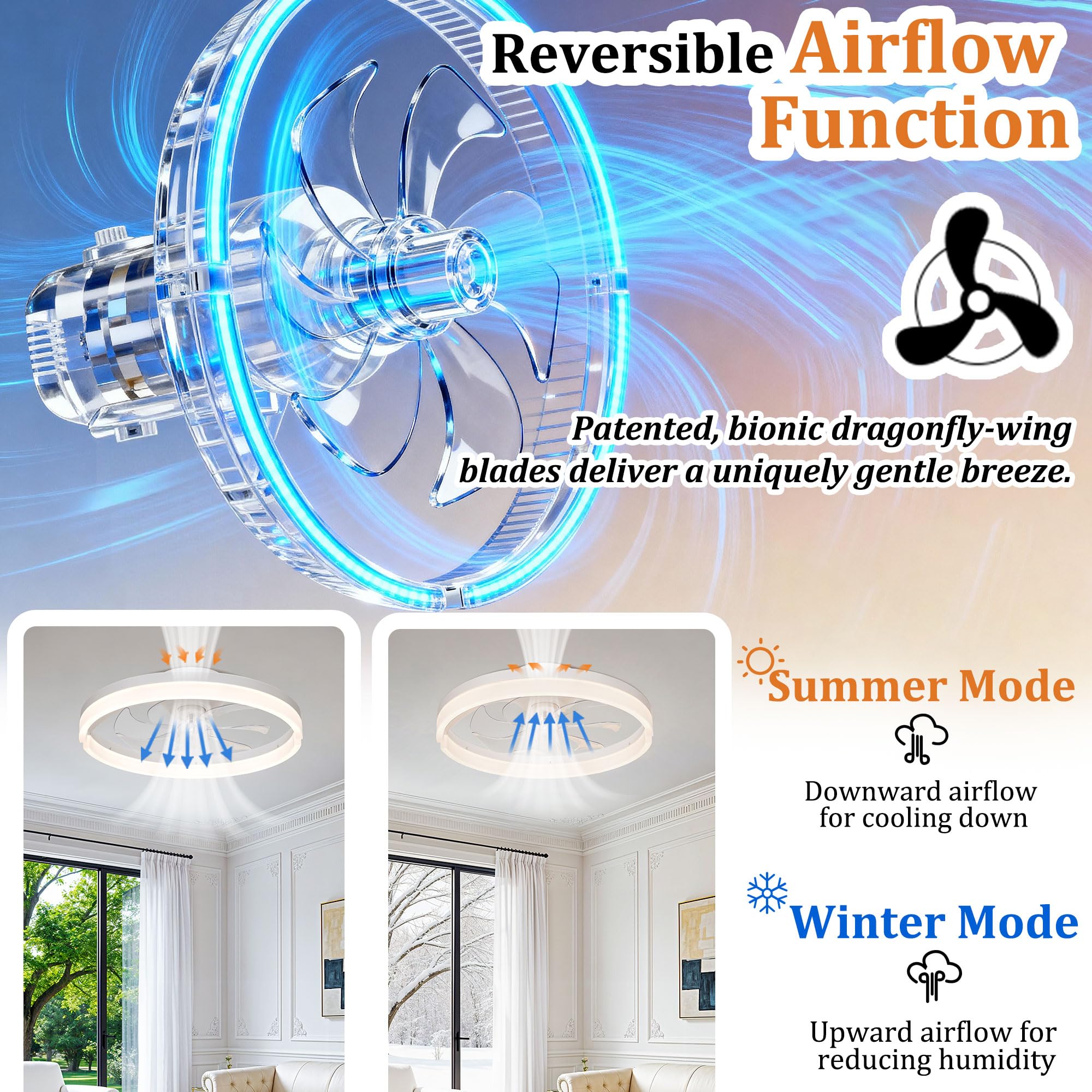 Qewoce Ceiling Fans with Lights and Remote, 19" Flush Mount Low Profile Ceiling Fan, 3-Color Dimmable LED Fandelier, 6-Speed Reversible Ceiling Fan for Living Room, Bedroom & Kids Room (F002, White)