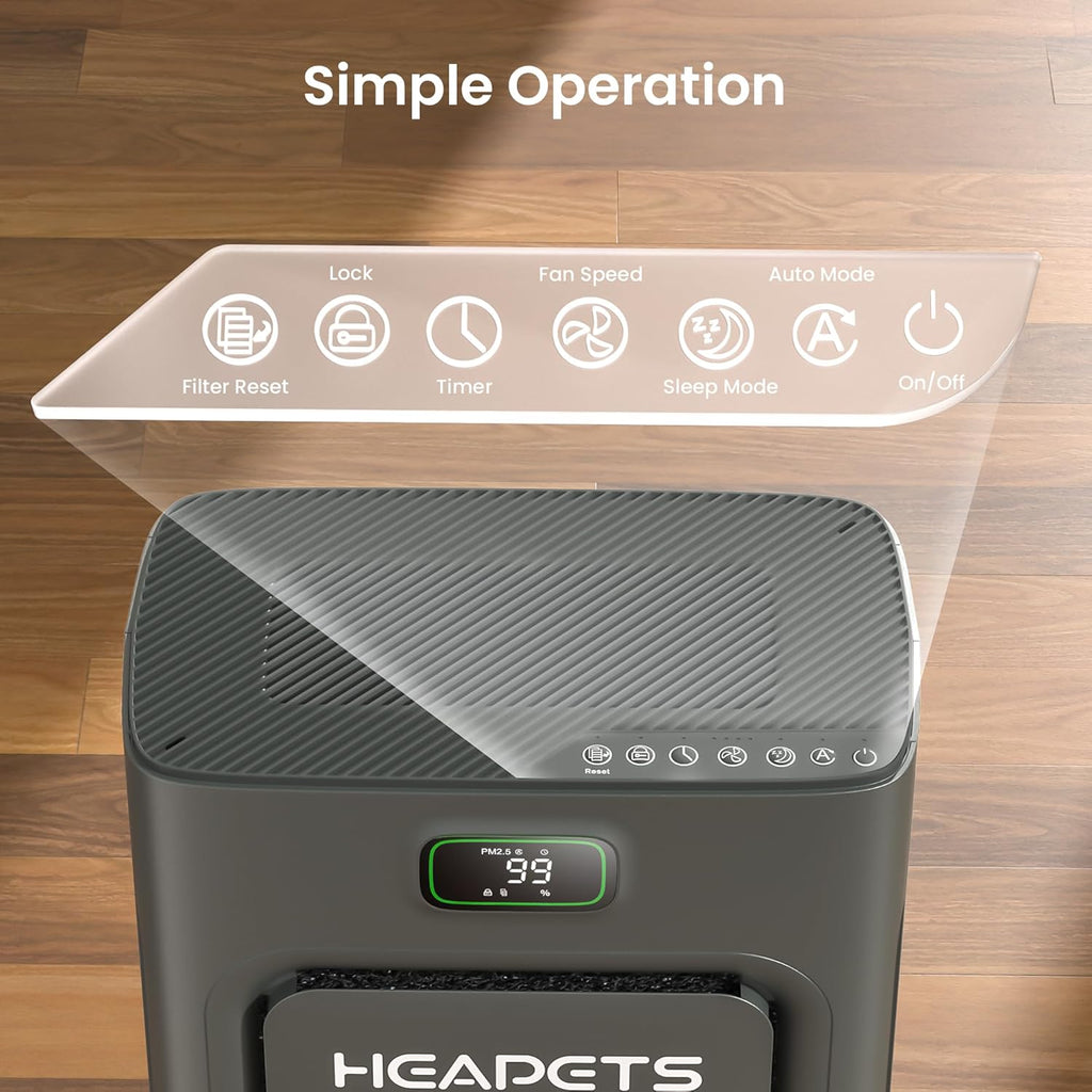 Skiennix Pet Air Purifier - H13 HEPA Filter for Large Rooms Up to 2500 Sq Ft | Black, Auto Mode & PM2.5 Monitor