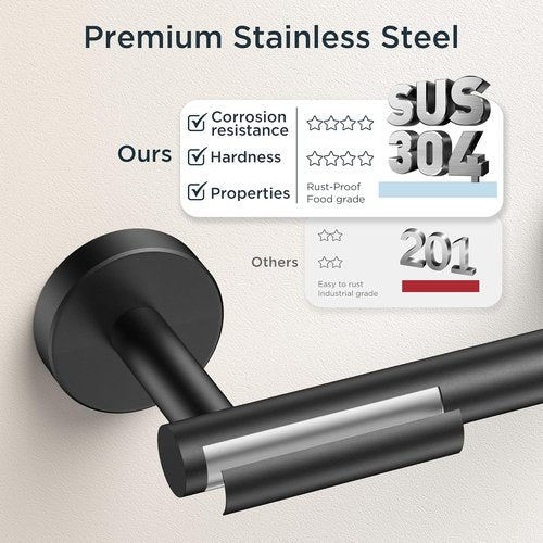 FORIOUS Bathroom Accessories Set - SUS304 Stainless Steel Toilet Paper Holder, Towel Ring & Hooks | Matte Black