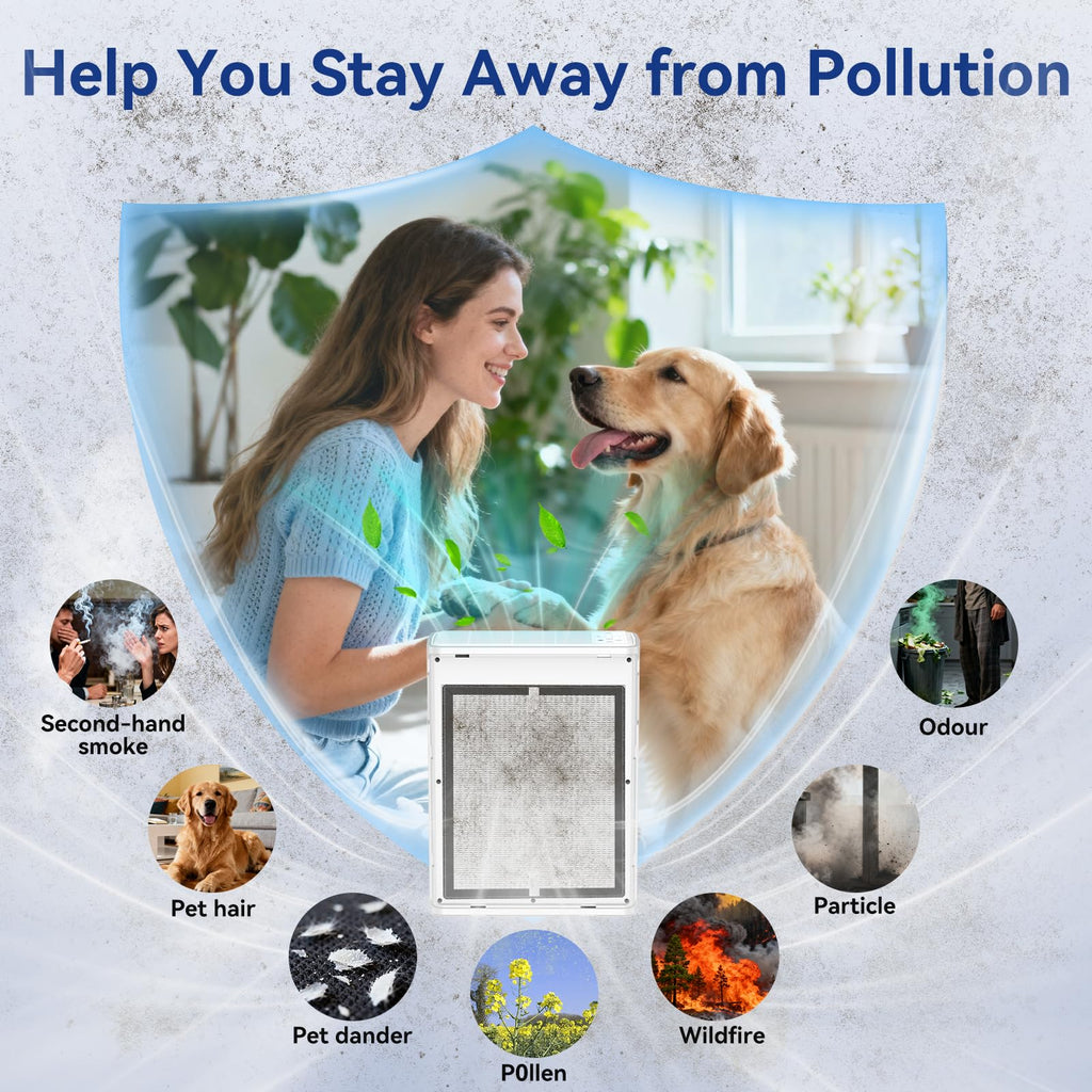 YARIKI Air Purifiers for Home Large Room Up to 2000 Ft²,H13 HEPA Air Purifiers for Pet Hair Smoke Odor,24dB Ultra-Quiet Operation Suitable for Bedrooms,Living Rooms,Offices