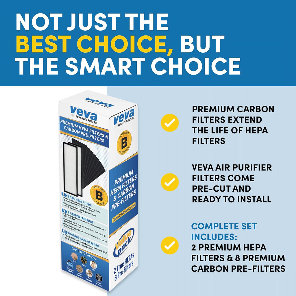 Veva HEPA Filter B - Compatible Replacement for Germ Guardian AC4825 | Pack of 2 HEPA Filters & 8 Carbon Pre-Filters