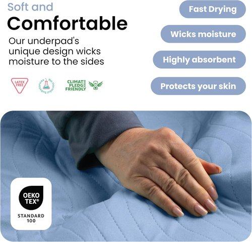 IMPROVIA® Washable Underpads - Heavy Absorbency Reusable Incontinence Pads | Waterproof Protection (Blue, 34"x36", Pack of 4)