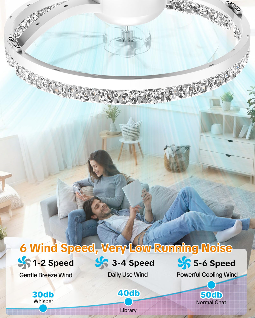 Aphyni Ceiling Fans with Lights and Remote Low Profile Flush Mount LED Ceiling Fan with Lights 3000K-6500K Dimmable Foldable Fandelier Light 6 Wind Speeds Night Light for Bedroom Living Room White