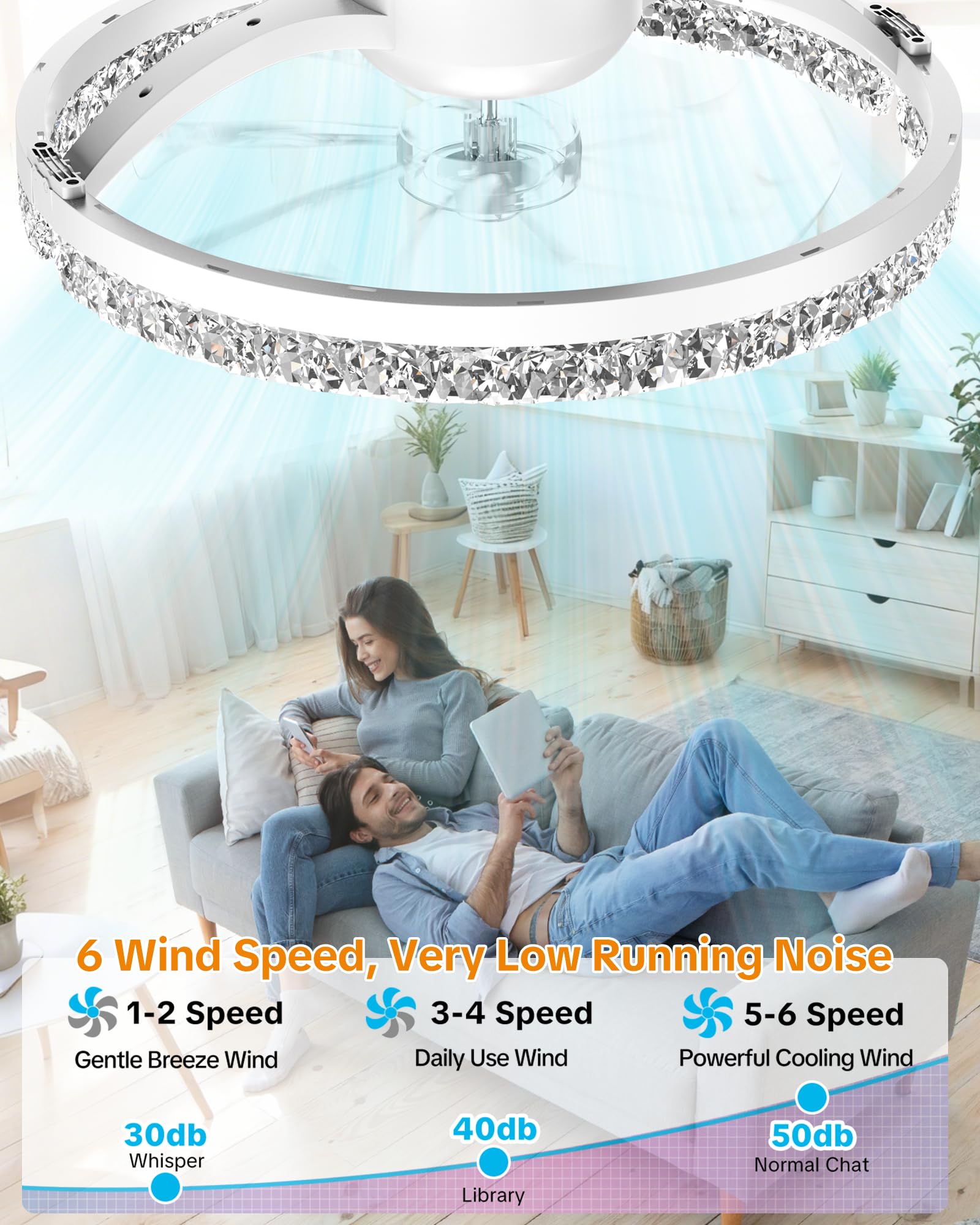 Aphyni Ceiling Fans with Lights and Remote Low Profile Flush Mount LED Ceiling Fan with Lights 3000K-6500K Dimmable Foldable Fandelier Light 6 Wind Speeds Night Light for Bedroom Living Room White