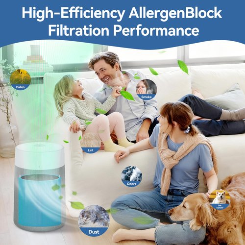 Blue Pure 311i MAX AllergenBlock Replacement filter Compatible with Blueair 311i Max Air Purifier, H13 True HEPA with Activated Carbon Air Filter,Blue Pure F3MAX, Not for 311 i+ Max