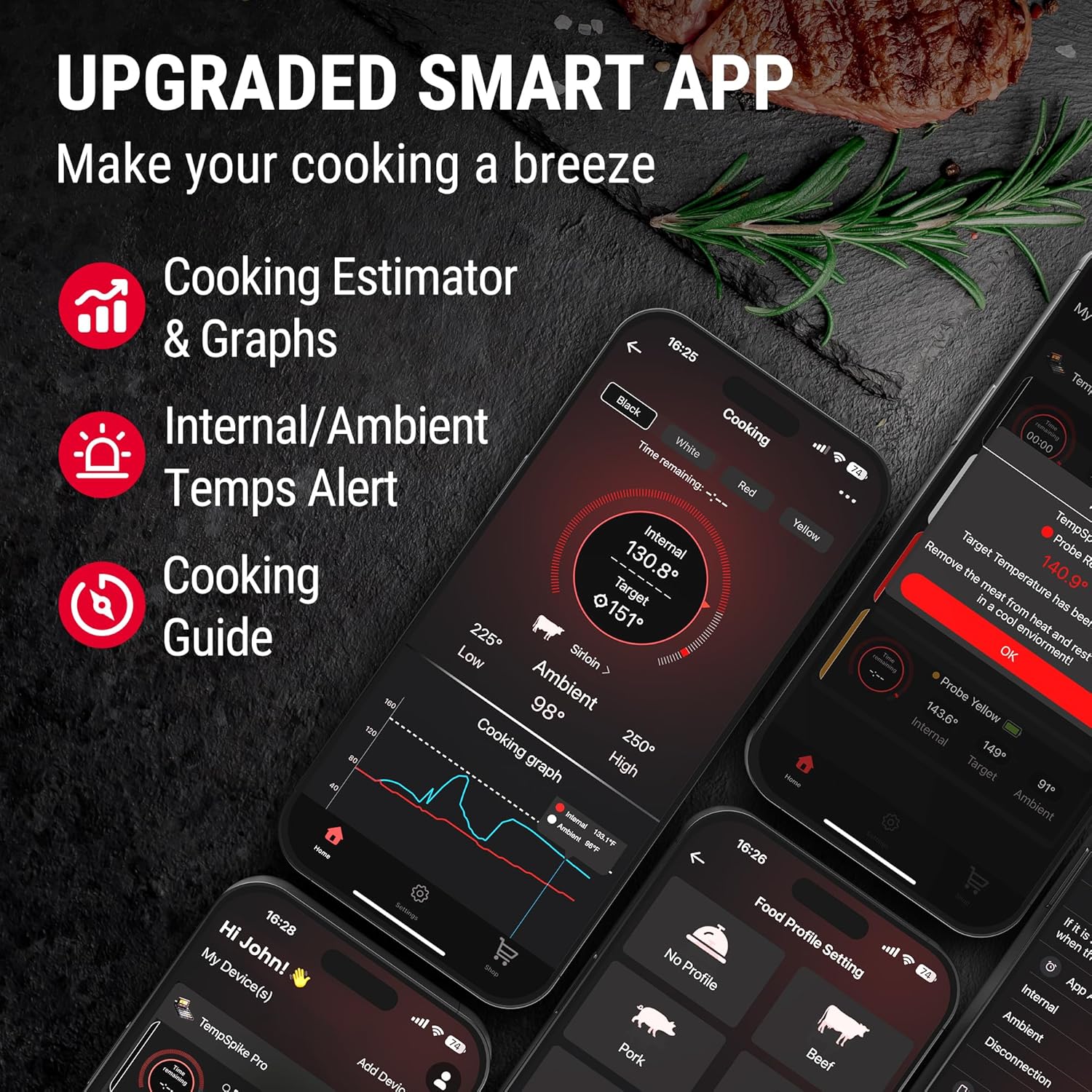 TempSpike Wireless Meat Thermometer - High Precision Bluetooth & WiFi BBQ Grill Thermometer | Waterproof Probes, Rechargeable Base