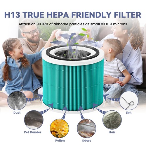 2 Pack Core 300 Toxin Absorber Replacement Filters for LEVOIT Core 300 and Core 300S VortexAir Air Purifier, True H13 3-in-1 and Activated Carbon,Core 300-RF-TX (Green)