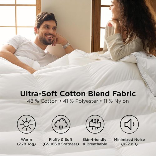 Bedsure King Size Feather Down Comforter - Luxurious Fluffy Duvet Insert with Storage Bag & 8 Corner Tabs, White, 106x90 Inches