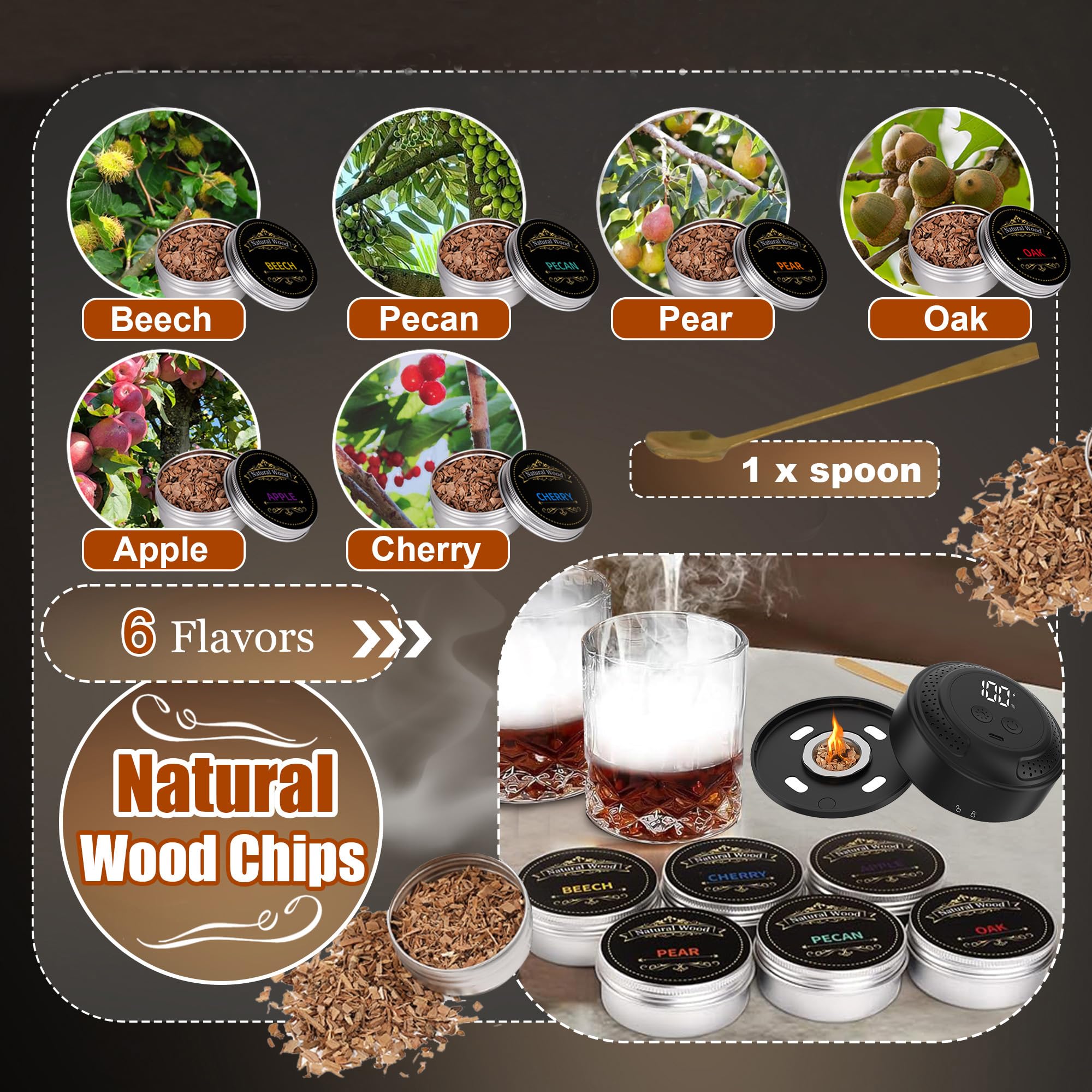 Electric Whiskey Smoker Kit With Light Modes, No Butane Needed, Rechargeable Cocktail Smoker Kit with LED Display & 6 Wood Chips, Old Fashioned Smoker Kit Bourbon Gifts for Men Dad Him