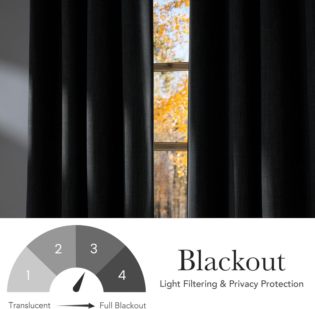 NICETOWN Blackout Curtains - Charcoal Gray Faux Linen Privacy Panels, 63" Long | Modern Farmhouse Style, 2 Panels