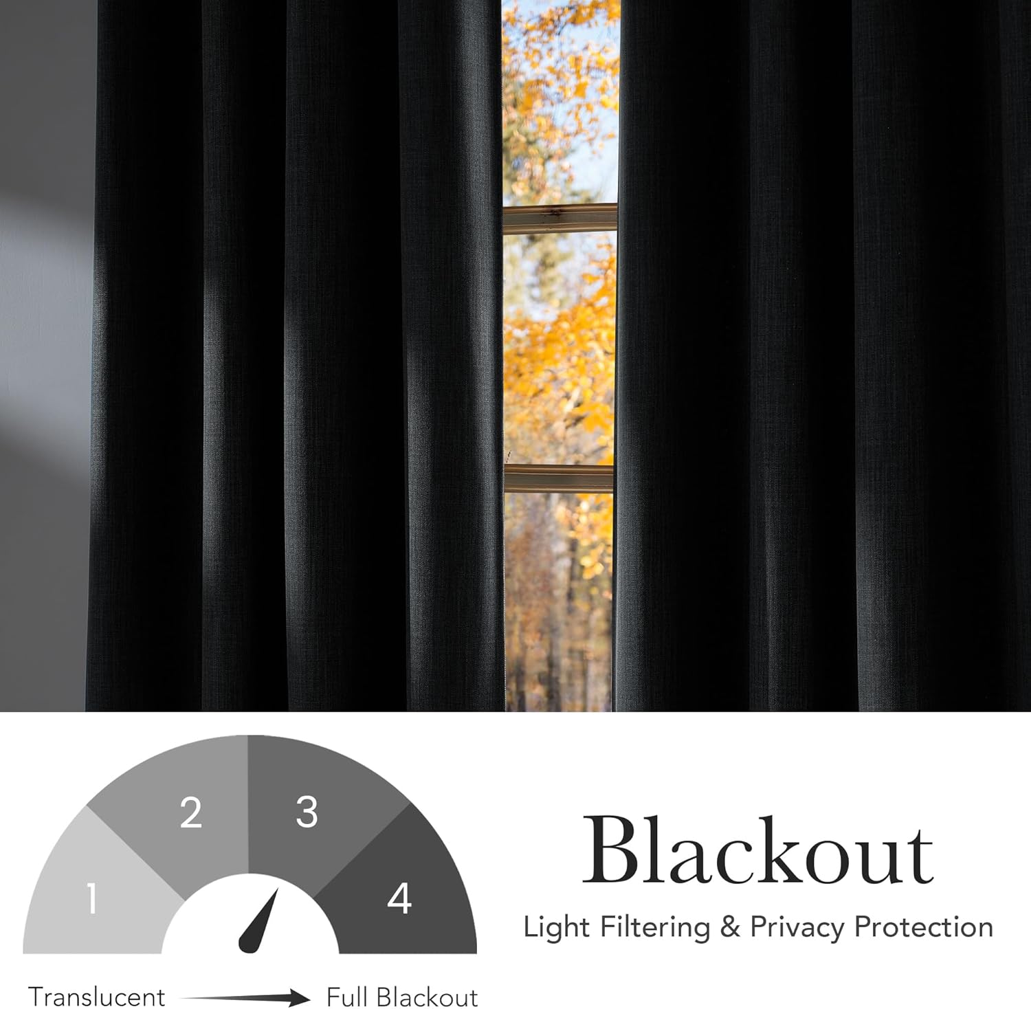 NICETOWN Blackout Curtains - Charcoal Gray Faux Linen Privacy Panels, 63" Long | Modern Farmhouse Style, 2 Panels