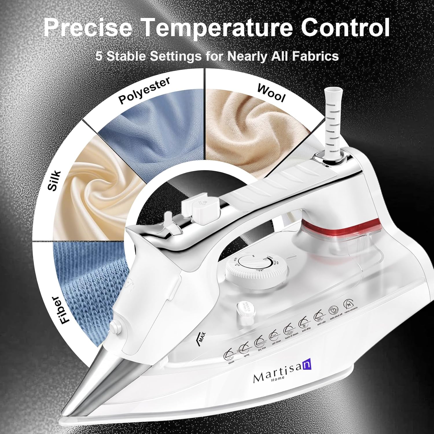 Martisan Steam Iron - 1800W Nano Ceramic Soleplate | Dynamic Steam Burst & Precise Thermostat for All Fabrics