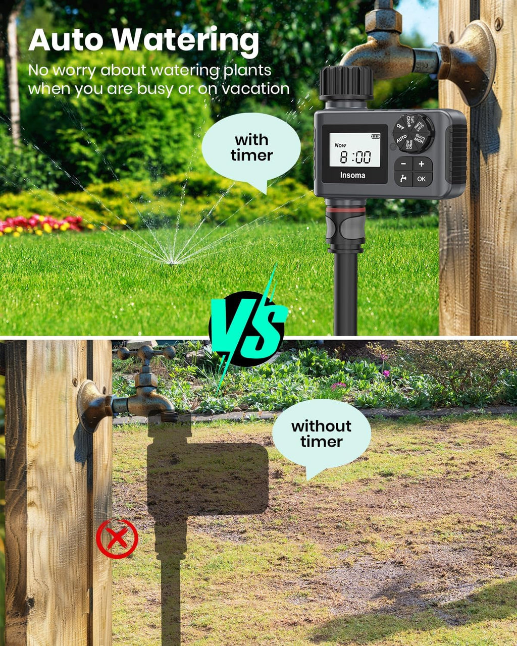 Skiennix Water Timer - 2 PCS Automatic Garden Hose Sprinkler with Rain Delay & Manual Settings