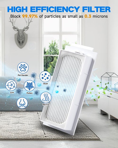 CHIKIXSON Accessories for ECOVACS DEEBOT T30S/T30S PRO/T30S AI Robot Vacuum, Quality Replacement Parts for Better Cleaning Performance