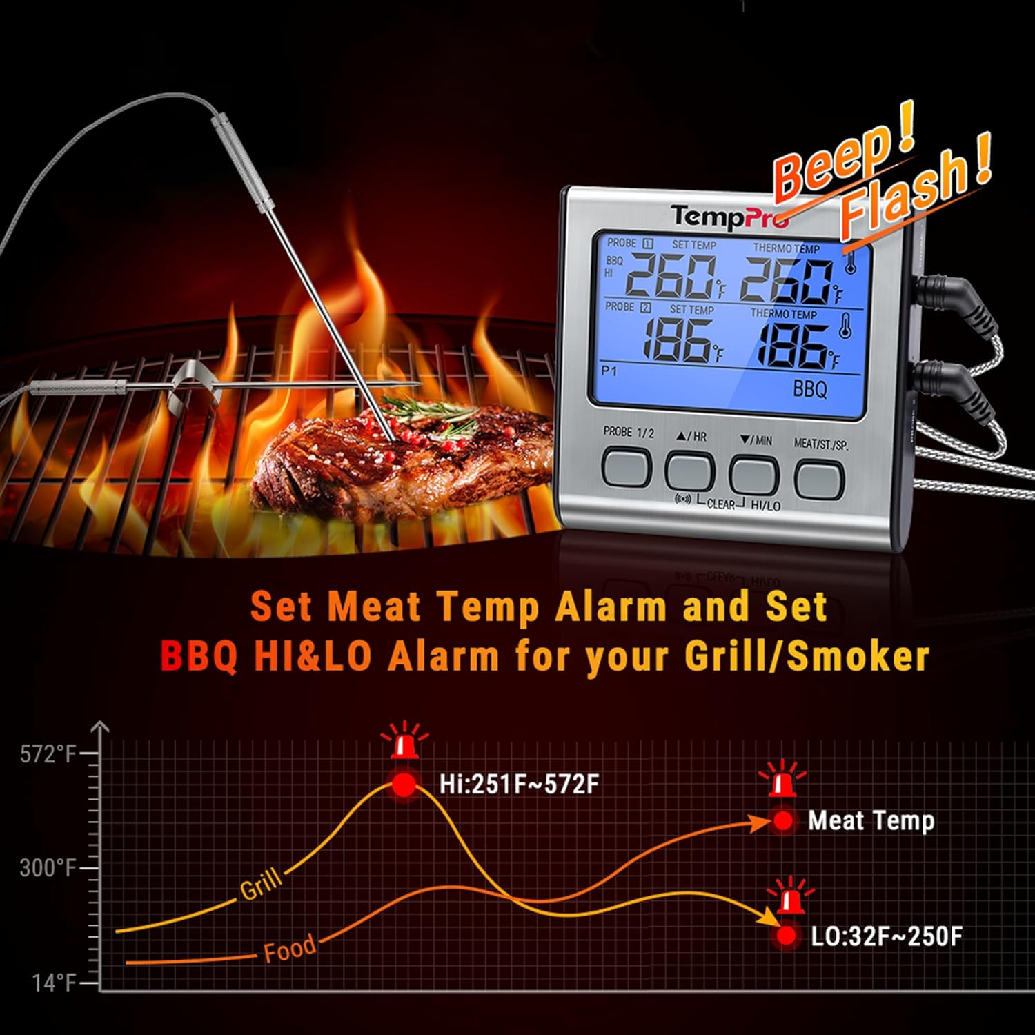 TempPro TP17 Dual Probe Digital Meat Thermometer - Large LCD Backlight & Timer for BBQ, Smoker, Oven - Silver