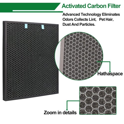Replacement Post and Carbon Pre Filter compatible for Bissell Air400 Air Cleaner Purifier, 1 Pack 2521 Post Filter, 1 Pack 2520 Carbon and 1 Pre Filter, Compared to Part # 2521 and 2520