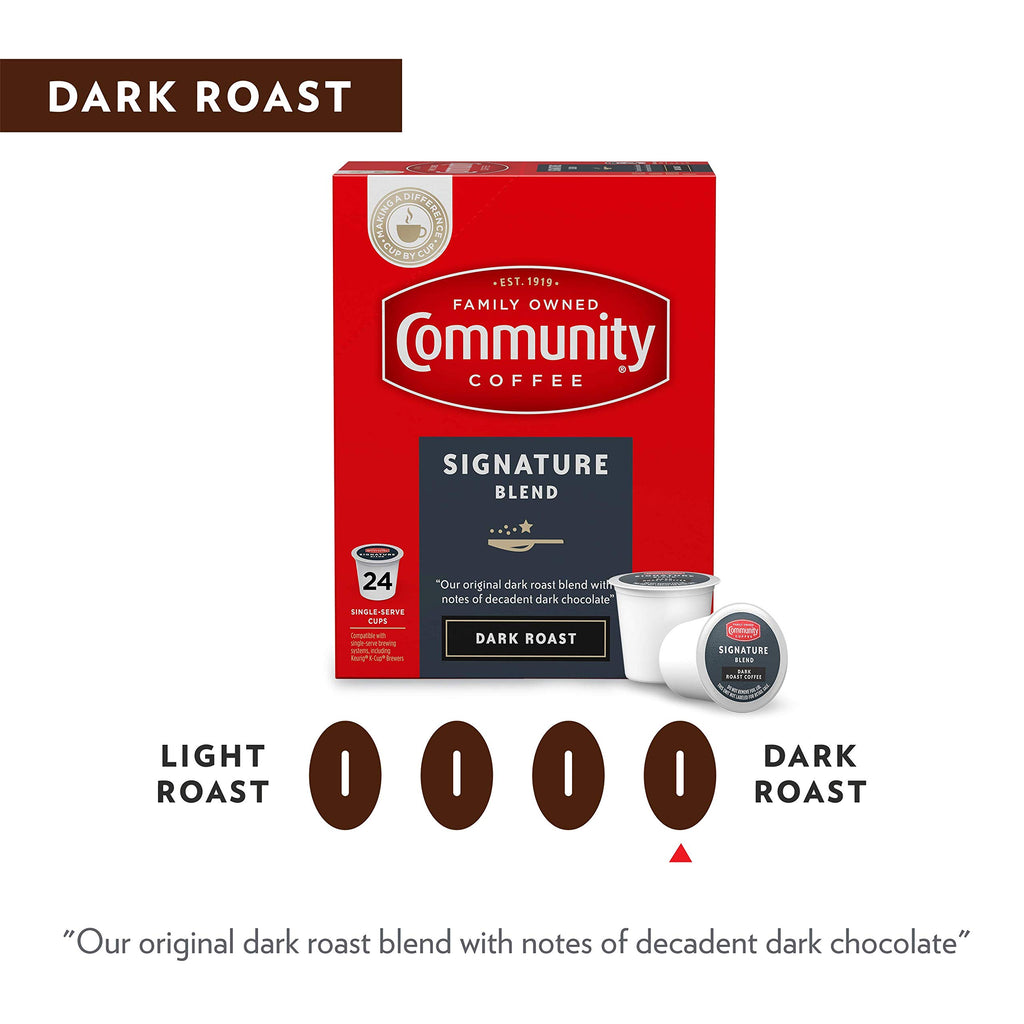 Community Coffee Signature Blend 54 Count Coffee Pods, Dark Roast, Compatible with Keurig 2.0 K-Cup Brewers, Box of 54 Pods