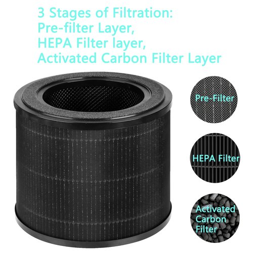JL-AP-TB01 Replacement Filter for AirExpect AirExtend: Activated Carbon Filters Compatible with AirExpect AirExtend JL-AP-TB01 Air Purifier - 2 Pack