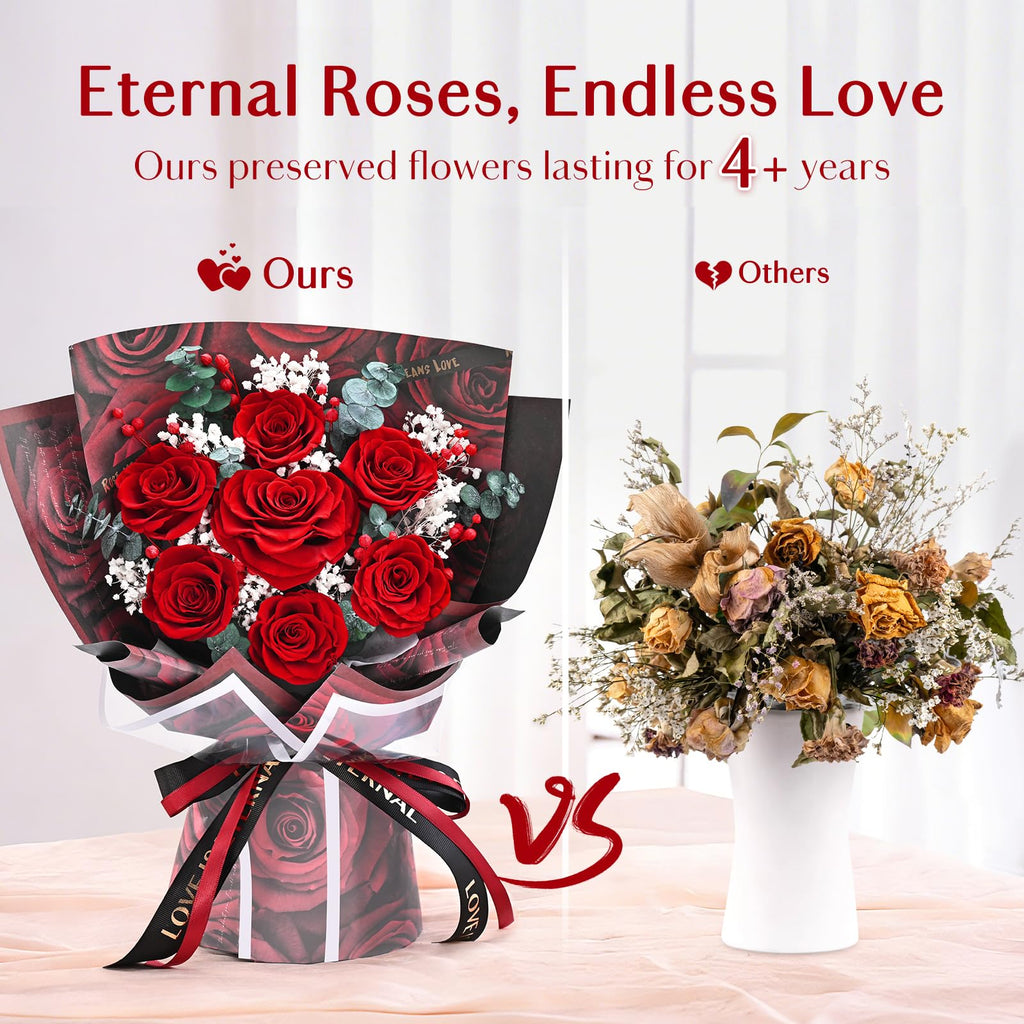 Forever Rose Flowers for Delivery Mothers Day Gifts, 7-Piece Red Preserved Roses Flowers Bouquet with Vase Gift Box, Long-Lasting Flower Bouquet for Mom Her Women Wife Girlfriend Mothers Day
