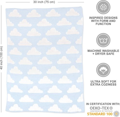 Living Textiles Blue Clouds Baby Blanket - Reversible Chenille for Ultimate Comfort | 40x30" - Perfect for Infants, Toddlers & Nurseries