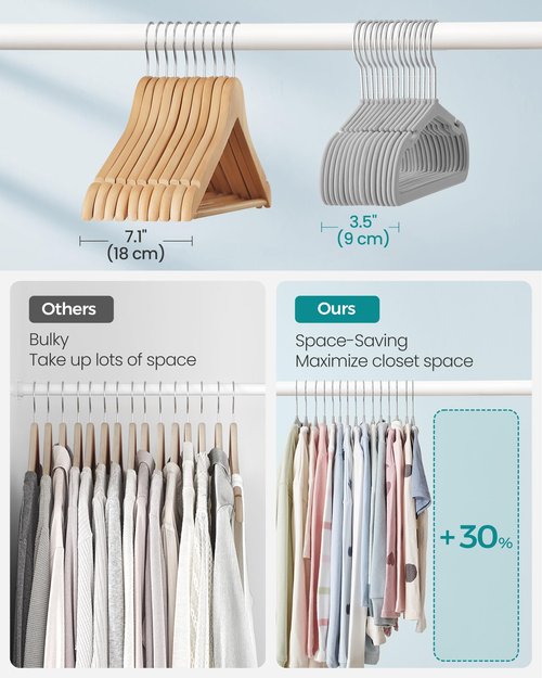 SONGMICS Kids Hangers 50 Pack, 14 x 8 Inches, Non-Slip Velvet Baby Hangers for Closet, Space-Saving, Wide Shoulder Notches, Dove Gray UCRF038G01