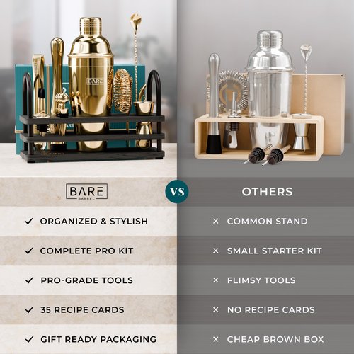 BARE BARREL® Mixology Bartender Kit Bar Set | 14-Piece Cocktail Shaker Set | Martini Barware Mixing Tools for Home Bartending | 35 Recipe Cards | Gift Set (24oz Cobbler Shaker, Gold/Black)