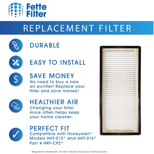 Fette Filter - Premium Filter C Hepa Compatible with Honeywell Filter C for Model HHT-011 HHT-080 HHT-080/1 HHT-081 HHT-085 HHT-090 HHT-145 HHT-145/9 HHT-149 16200 16216 Part # HRF-C2 HRF-C1