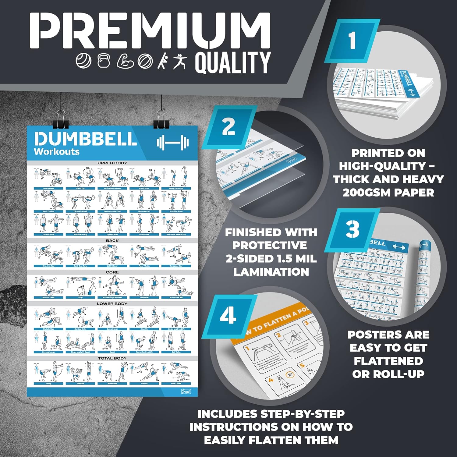 12-Pack Laminated Workout Posters by [Brand Name] - Essential Exercise Charts for Home Gym | Dumbbell, Yoga, Kettlebell & More