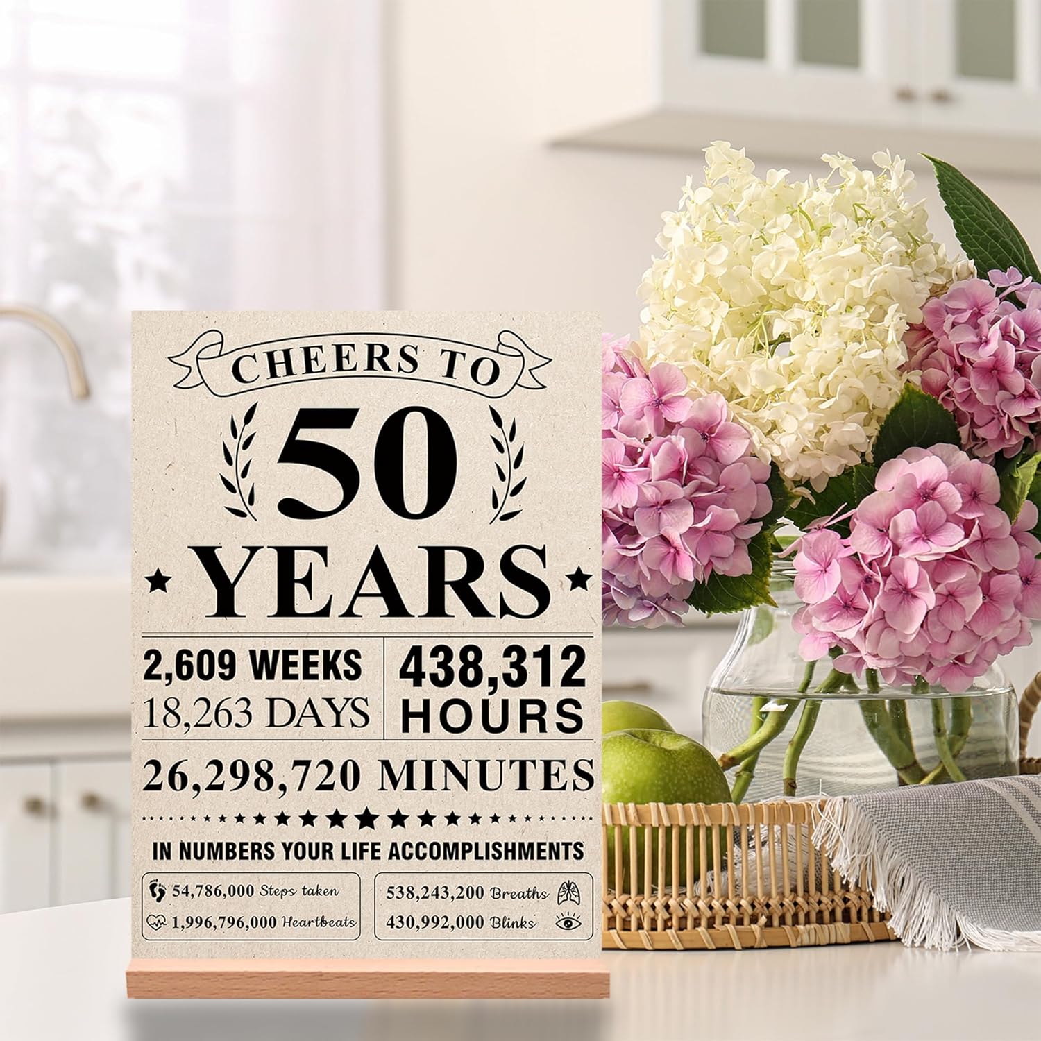Trgowaul 50th Birthday Decorations - Vintage 1976 Acrylic Table Sign with Stand | Unique Anniversary Gift