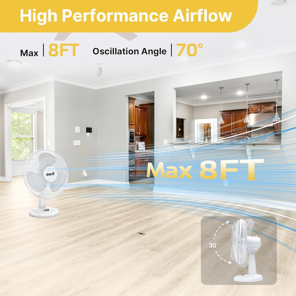 Shop-Air 12" Oscillating Table Fan - High-Velocity, Quiet Air Circulation | 3 Speeds, 70° Adjustable Head, White