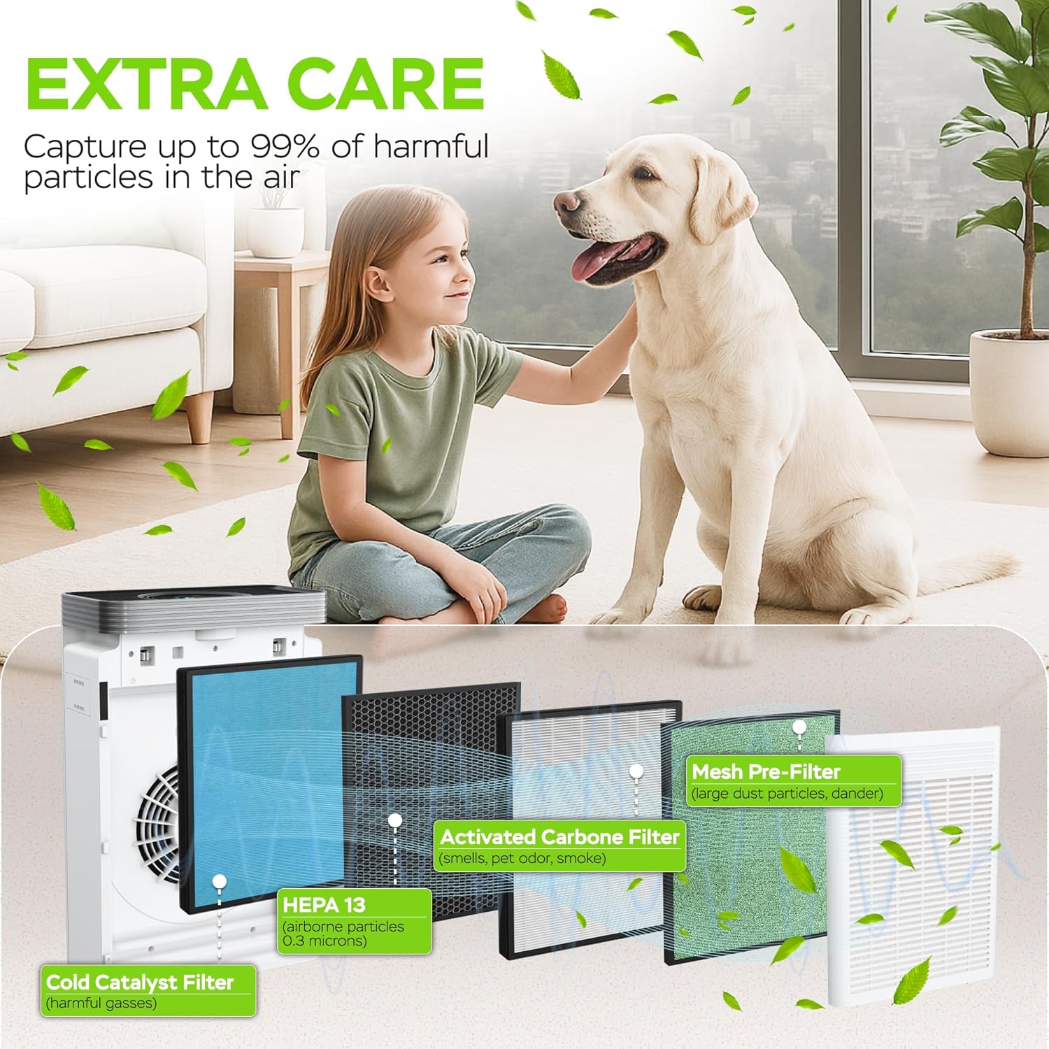 PURO²XYGEN Smart Air Purifier - Large Room Coverage Up to 2700 Sq Ft | H13 HEPA Filter, WiFi App, Quiet Operation for Smoke, Pollen, Pet Hair, Dust