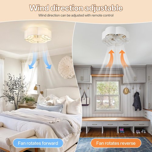 Glmthux Caged Ceiling Fan with Lights, Flush Mount 20" Boho Ceiling Fans with Lights Remote Control, Low Profile Fabric Bladeless with 6 Speeds for Bedroom, Nursery, Kitchen