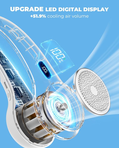 Hssio Neck Fan with 4000mAh Rechargeable Battery & LED Display, Portable Personal Cooler for Women/Men, 3-Speed Bladeless 360° Cooling Fans, Stylish Gift for Gym/Travel/Office, White