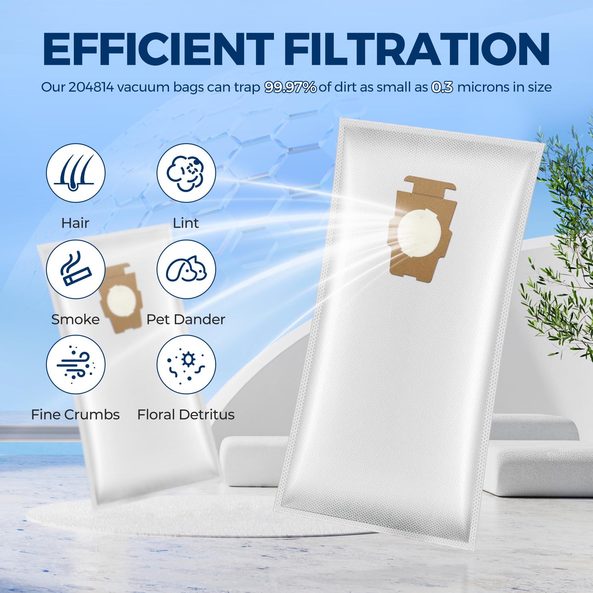 204814 Vacuum Bags Replacement for Kirby, Micron Magic Plus HEPA Filter Bags Compatible with Kirby Avalir/Sentria/Ultimate G Series Replaces F-Style & Twist-Style 204811 205811 204808, 6 Pack