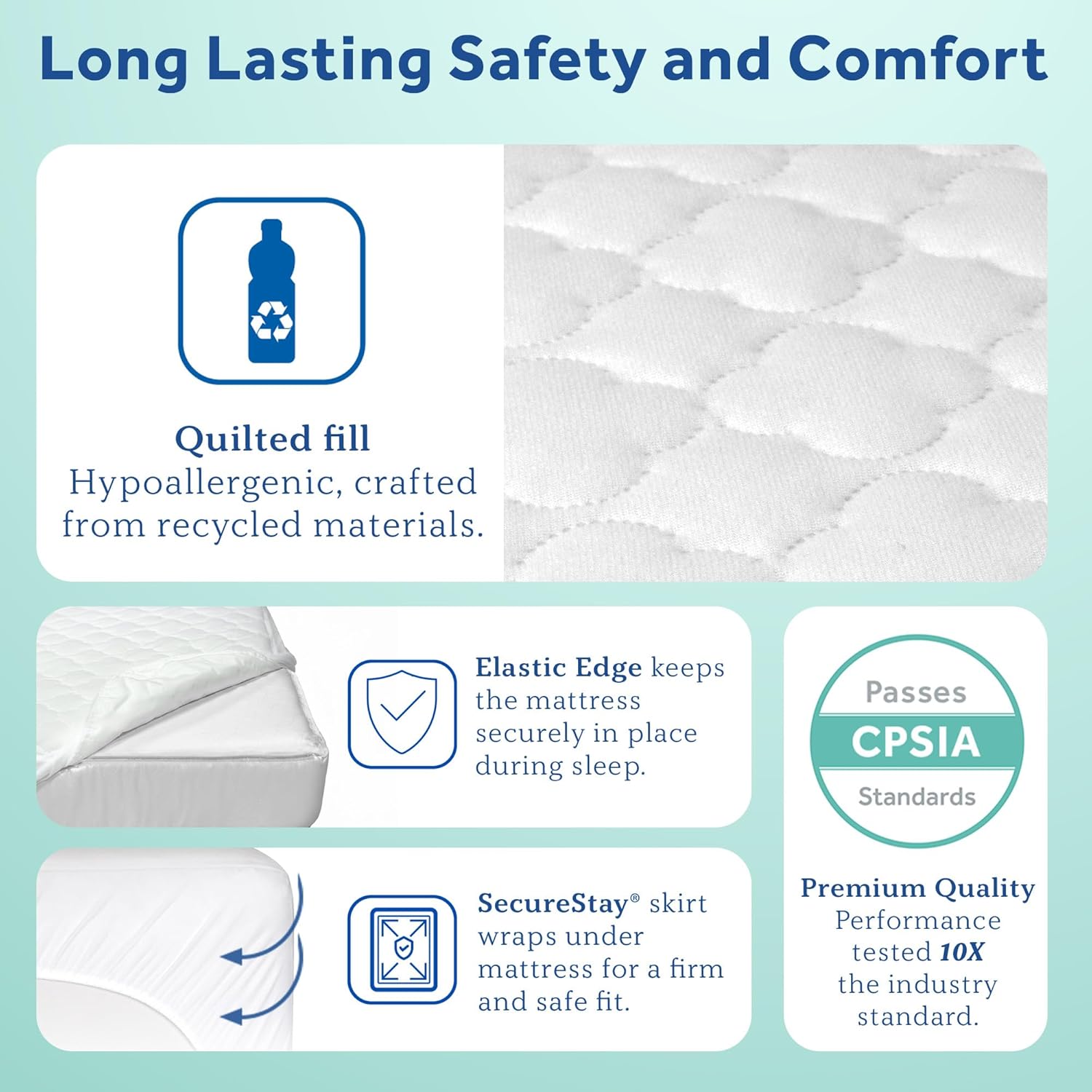 Sealy Baby Waterproof Crib Mattress Protector - Noiseless Quilted Cotton-Blend Cover, 52 x 28, White