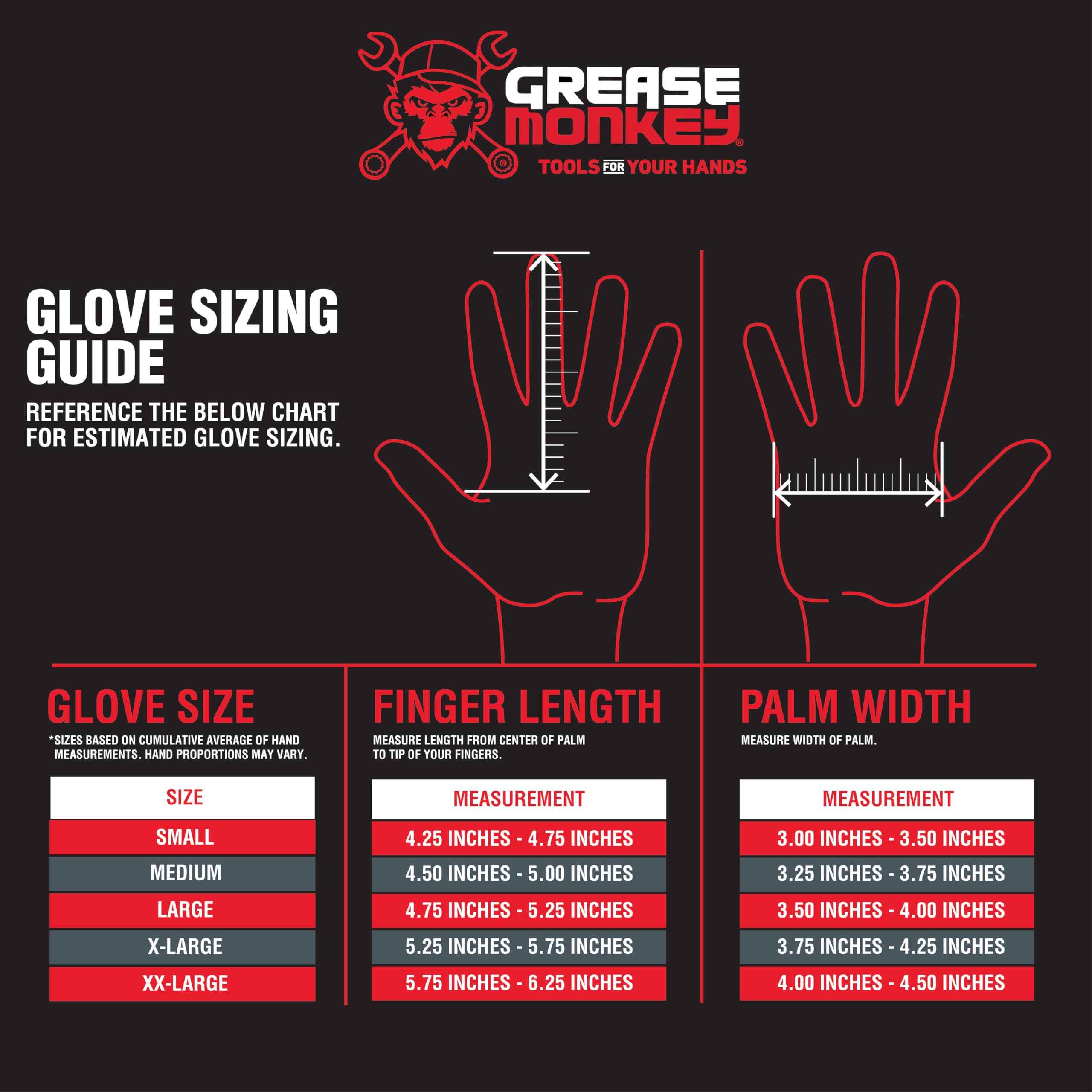 GREASE MONKEY Disposable Nitrile All Purpose Gloves
